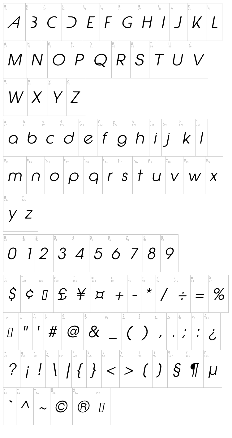 Epic Fusion font map